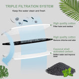 Cat Water Fountain Filter Set of 16 Compatible with Stainless Steel Pet Fountain Includes 8 Replacement Filters and 8 Sponges - Top-Down View