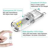 G9 LED bulbs 1.5W equivalent to 20W halogen cool white light 6000K, AC 220-240V, non-dimmable, mini bulb, flicker-free, 10-pack_max