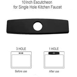Kitchen Countertop Cover Plate, Matte Black Finish