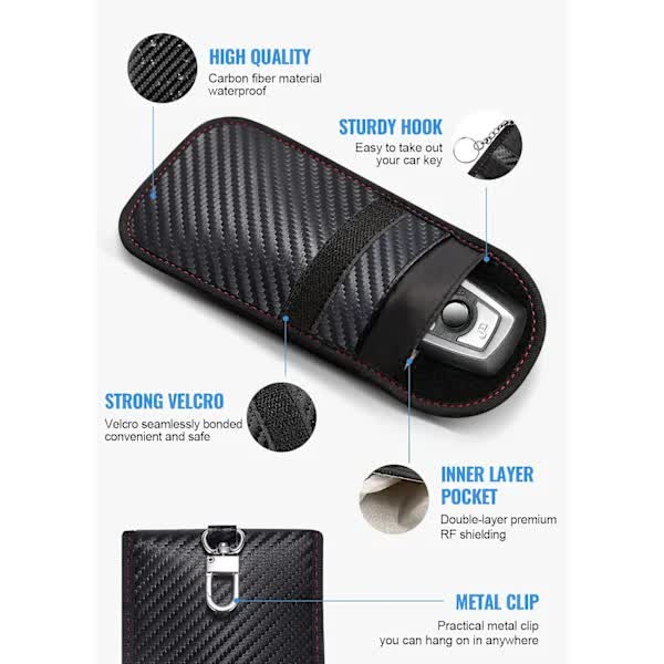 2-Pack Faraday Car Key Case | Signal Blocking Car Key Pocket | Keyless Car Key Case