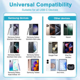 25W USB C Fast Charger with 2m Cable for Samsung Galaxy S25 S24 Ultra/S23/S22 Ultra/S22+/S21 FE 5G/S20/S10/S9/A52S/A55 5G/A13/Note20, Type C Connector - Rear View