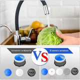 pcs M18.5 Aerator, Kitchen and Bathroom Faucet Aerator, Water Saving Plastic Sink Faucet Aerator With 2 Keys, Blue - Front View