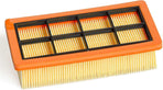 3-pack flat pleated filter for Kärcher vacuum cleaners AD 3200, AD 3 Premium and AD 4 Premium, 6.415-953.0 [BR]_jar