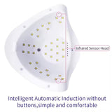 UV LED Nail Lamp 54W with 10s 30s 60s 99s Timer, White - Top-Down View