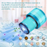 3-Pack Blue HEPA Post-Filter for Dyson V11/V15, Compatible with Dyson V15 (Hepa+) - 45-Degree Angle