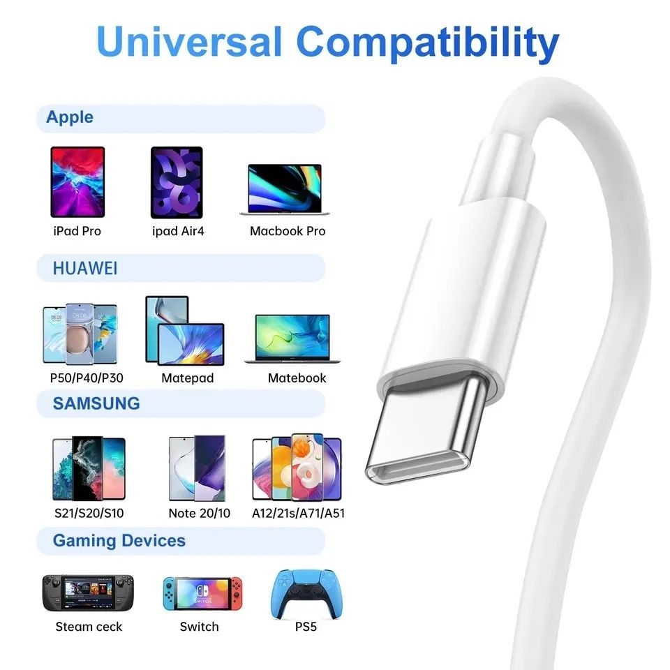 2-PACK USB-C to USB-C Fast Charging Cable, 2m, White