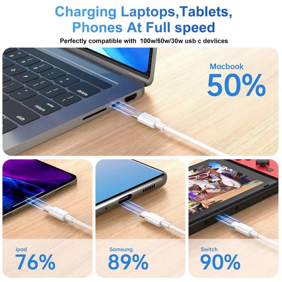 2-PACK USB-C to USB-C Fast Charging Cable, 2m, White