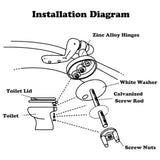 2 Pack Toilet Seat Hinges Replacement with Zinc Alloy Fixings - Side View