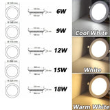 2 Pack White Round Recessed Panel Lights for Cabinet Bathroom Stairwell 6500K, 6W - Front View