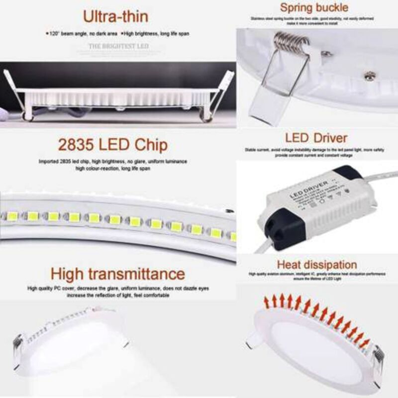 2 Pack White Round Recessed Panel Lights for Cabinet Bathroom Stairwell 6500K, 6W