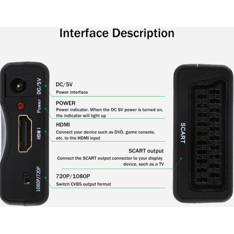 SCART to HDMI Converter 1080P 60Hz Analog to Digital Audio Video Adapter
