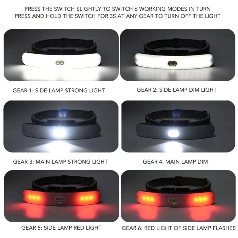 COB Headlamp 6 Lighting Modes USB Charging 2 Switch Modes Super Bright Head Torch for Fishing Running 3.7V