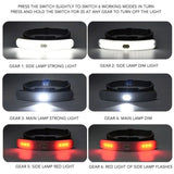 COB Headlamp 6 Lighting Modes USB Charging 2 Switch Modes Super Bright Head Torch for Fishing Running 3.7V - Side View