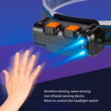 Outdoor COB LED Headlamp Rechargeable Type-C Headlight for Fishing Cycling Running, Variable Focal Length
