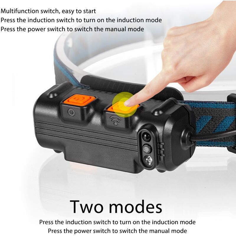 Outdoor COB LED Headlamp Rechargeable Type-C Headlight for Fishing Cycling Running, Variable Focal Length
