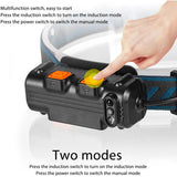 Outdoor COB LED Headlamp Rechargeable Type-C Headlight for Fishing Cycling Running, Variable Focal Length