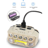 Super Bright USB Rechargeable Headlamp with Motion Sensor Power Indicator Portable Outdoor Headlamp