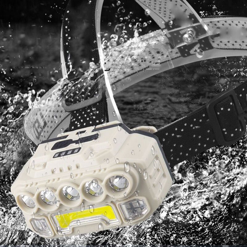Super Bright USB Rechargeable Headlamp with Motion Sensor Power Indicator Portable Outdoor Headlamp