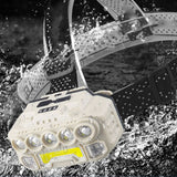Super Bright USB Rechargeable Headlamp with Motion Sensor Power Indicator Portable Outdoor Headlamp