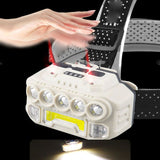 Super Bright USB Rechargeable Headlamp with Motion Sensor Power Indicator Portable Outdoor Headlamp - Top-Down View
