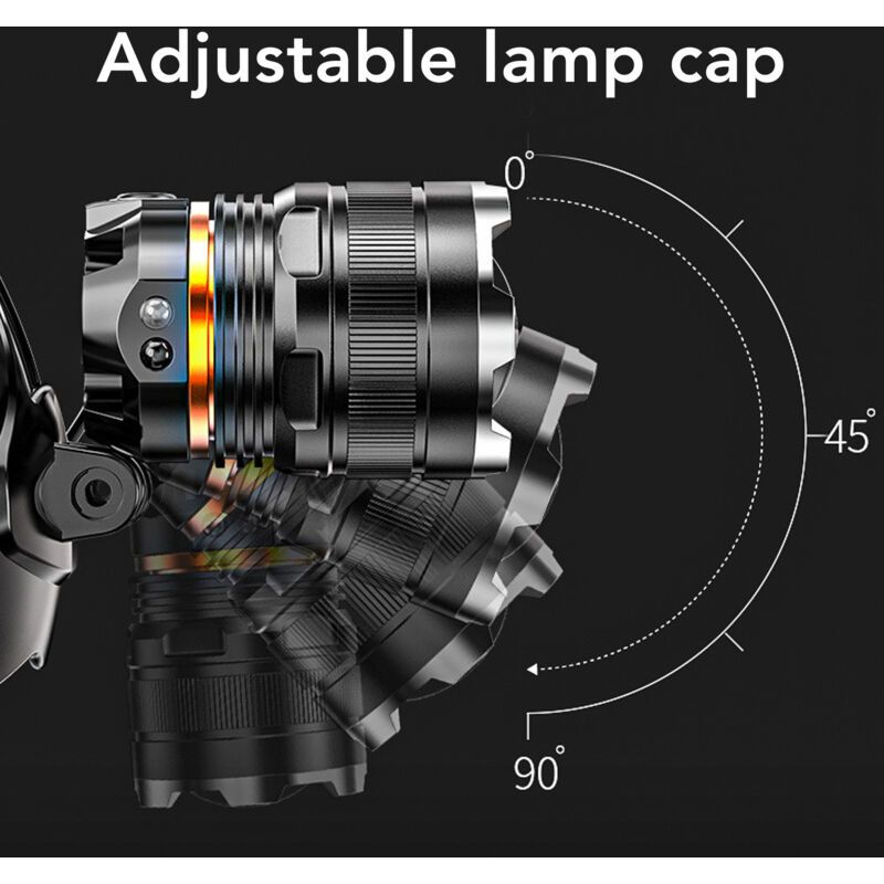 Rechargeable Headlamp High Brightness Adjustable Zoom Waterproof Lightweight Headlamp for Outdoor Night Fishing