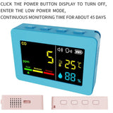 3-in-1 Portable Air Quality Meter, CO, Temperature and Humidity, Color Screen, Carbon Monoxide Detector with Voice Alarm and Battery Display - Top-Down View
