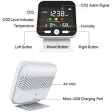 High Precision Air Quality Monitor CO2 400-5000 ppm, Desktop Temperature and Humidity Detector