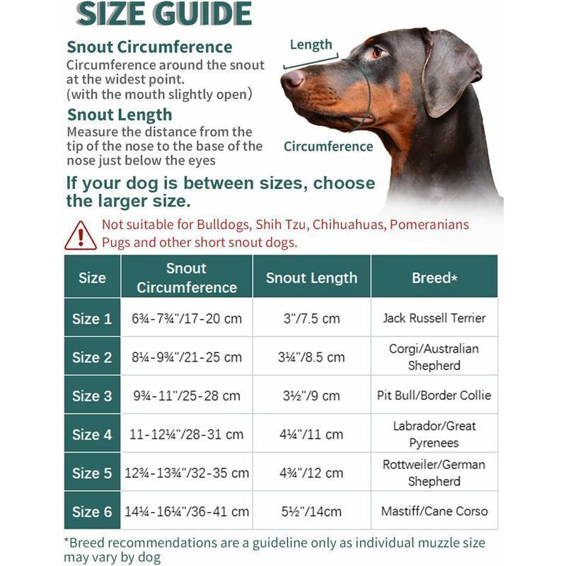 Dog Muzzle, Silicone Muzzle for Small, Medium and Large Dogs, Soft Cage Muzzle to Prevent Chewing and Allow Panting While Drinking