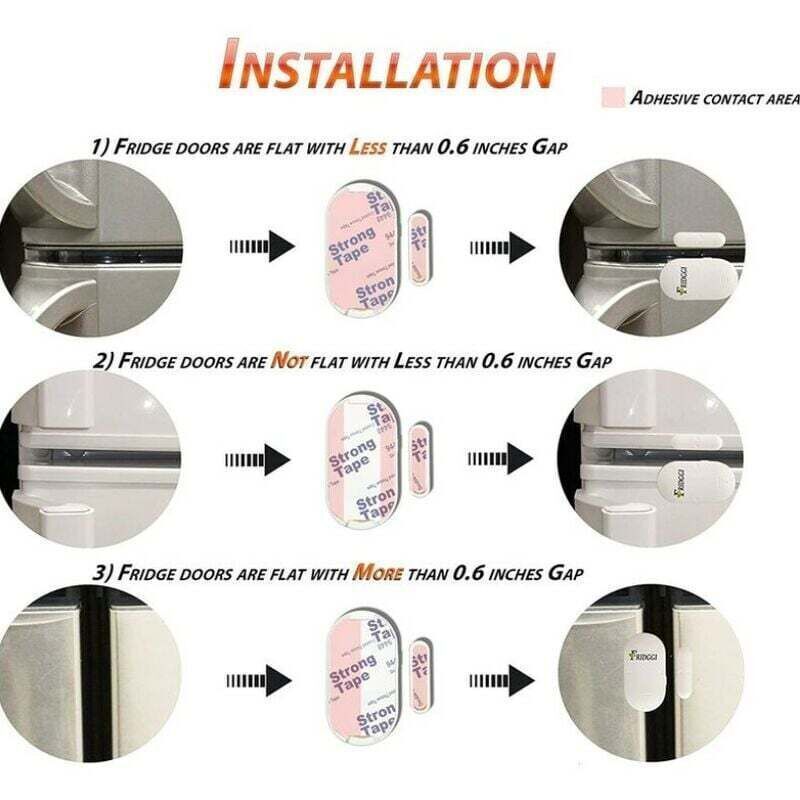 Home Alarm, Refrigerator and Freezer Alarm, Door Left Open Alarm, Reminders After 60 Seconds and More