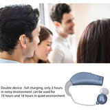 2 Pcs Rechargeable Hearing Aid Sound Amplifier with Noise Reduction Function for Adults and Seniors, Blue, Dubuns - Side View