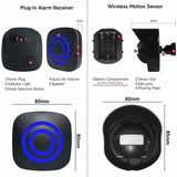Doorbell with Motion Sensor, Wireless Outdoor Doorbell Kit with Infrared Motion Sensor and Plug-in Receivers and PIR Motion Detector - Side View