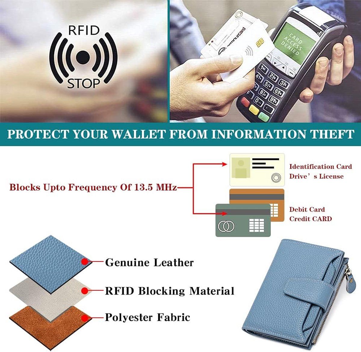 Womens Genuine Leather RFID Blocking Wallet, Compact Card Holder With 14 Card Slots And Zipper Coin Pocket, Light Blue