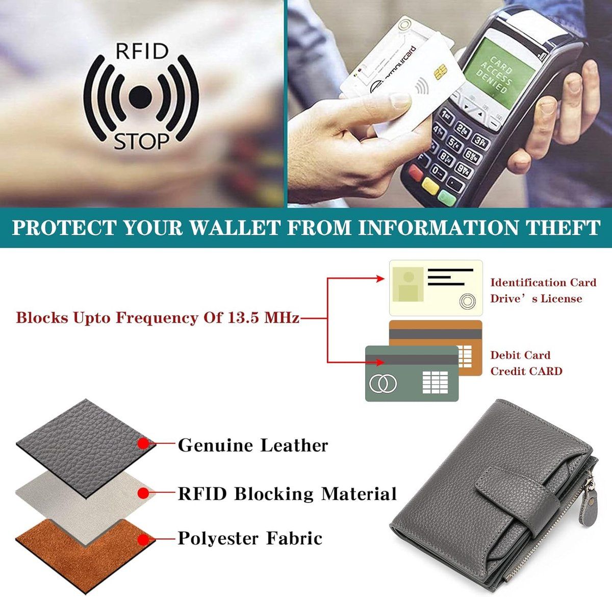 Womens Genuine Leather RFID Blocking Wallet, Compact Card Holder With Zipper Coin Pocket And ID Windows, For Purse Or Pocket, Dark Gray