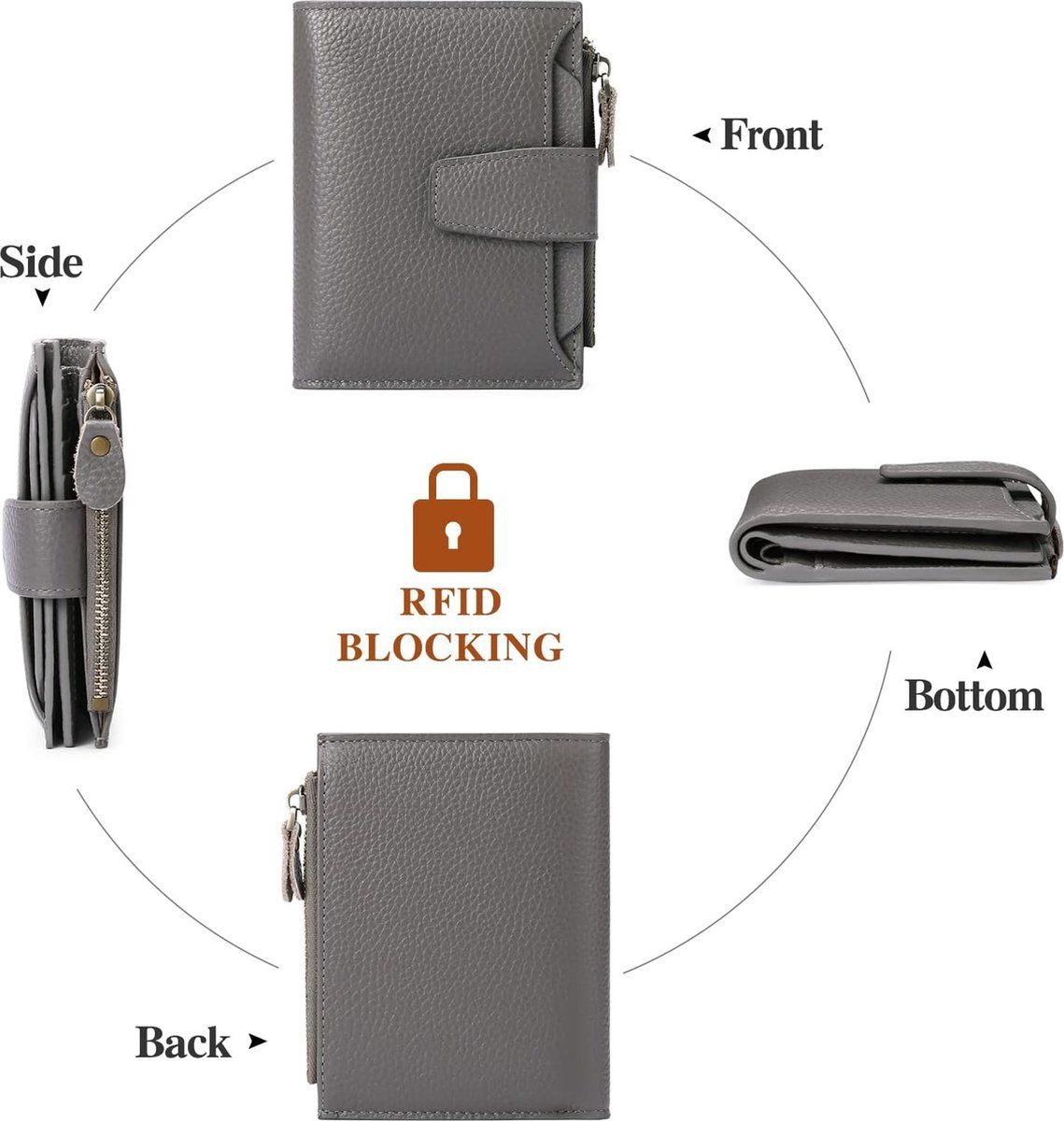 Womens Genuine Leather RFID Blocking Wallet, Compact Card Holder With Zipper Coin Pocket And ID Windows, For Purse Or Pocket, Dark Gray