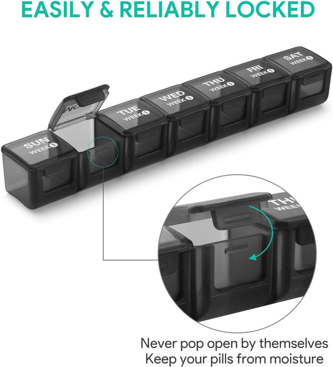 Monthly Pill Organizer 28 Day 4 Week Large Capacity BPA Free PP Plastic Travel Pill Box With Dustproof Container, Black