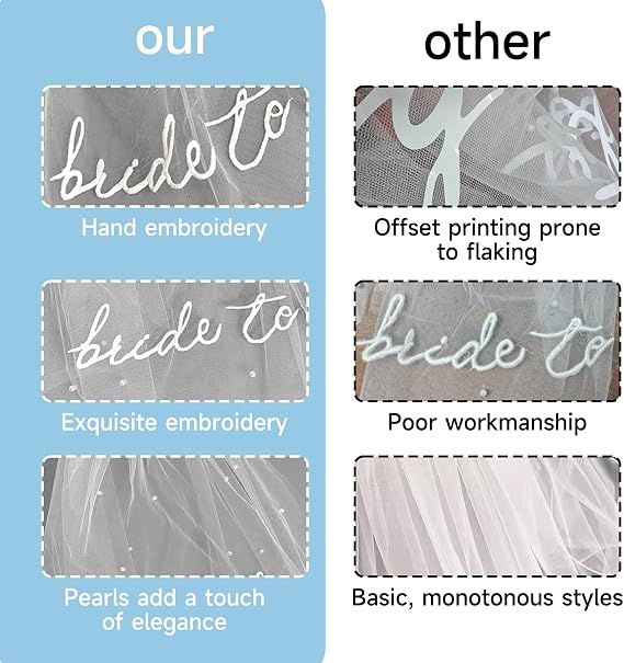 Bride to Be Pearl Veil Embroidered White