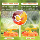 1 Piece Children Water Sprinkler 360 Degree Rotating with Hose Connection - Top-Down View