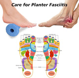 Plantar Fasciitis Relief,Foot Roller,Foot Massager Roller for Plantar Fasciitis,Deep Tissue Muscle Massage,Arch and Heel Pain Relief,Portable Reflexology Tool-Blue - 45-Degree Angle