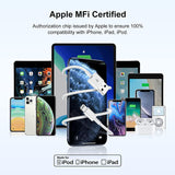 [ Apple MFi Certified ] iPhone Charger 6ft, Long Lightning to USB Cable 6 Feet, Fast Apple Charging Cable Cord 6 Foot for iPhone 14 Pro Max/13 Pro Max/12 Mini/11 Pro/11/XS/XR/8/7/6s/iPad,Air