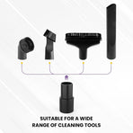 2 Pcs Vacuum Hose Adapter for Connecting 1-3/8" OD to 1-1/4" ID Between Vacuum Cleaner and Dust Collection Accessories, Plastic Cleaner Hose Connector Reducer (Black)