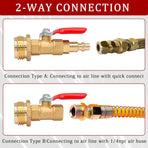 Winterize Blowout Adapter with 1/4" Quick Connect Plug and 3/4" Garden Water Hose Threading Brass Winterize Quick Adapter with Ball Valve for RV Boat Camper Trailer Sprinkler Irrigation