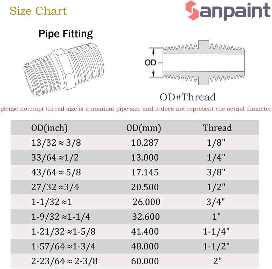 4 pcs Solid Brass Pipe Fitting, Hex Nipple, 1/4" x 1/4" NPT Male Pipe Adapter (O.D x O.D: 1/2'' x 1/2'')