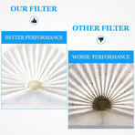 VLPF10 Filter Replacement Compatible with Black and Decker Dustbuster Hand Vacuum Replace Model # HLVA315J HLVA320J00 N575266 (4 Pack)