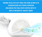 VLPF10 Filter Replacement Compatible with Black and Decker Dustbuster Hand Vacuum Replace Model # HLVA315J HLVA320J00 N575266 (4 Pack)