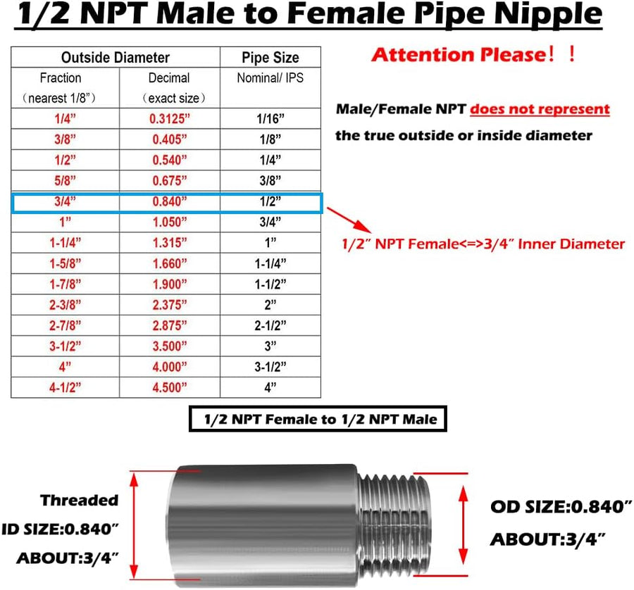 Stainless Steel Pipe Fittings, 1/2" NPT Male x 1/2" NPT Female Threaded, 2" Length Nipple Cast Pipe (Pack of 2)