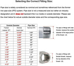 Stainless Steel Cast Pipe Fitting, Coupling, 1/2" x 1/2" Female Threaded (1" Length, Pack of 2)