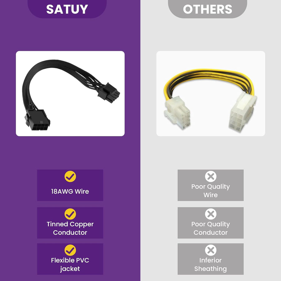 2 Pack CPU 8 Pin ATX Power Extension Cable, EPS 8 PIN Male (4+4) to 8 PIN Female Power Extension Cable for Motherboard, 9 Inch
