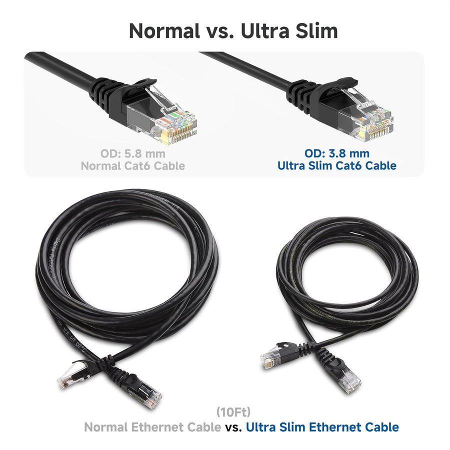 10Gbps Snagless Cat 6 Ethernet Cable - 25ft, Slim Profile Cat 6 Cable, Cat6 Cord, Thin Ethernet Cord, Black