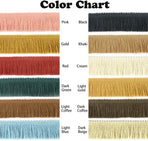 Sewing Fringe Trim 13.7 Yards x 1 Inch Tassel Trim Sewing Accessory Lace for Clothes Home Decoration DIY (Gold)