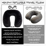 1-Pack Stuffable Travel Pillow for Extra Luggage - Travel Neck Pillow with Adjustable Neck Size - Multifunctional Velvet Neck Pillowcas - Sleeping Rest Cushion Travel Essentials